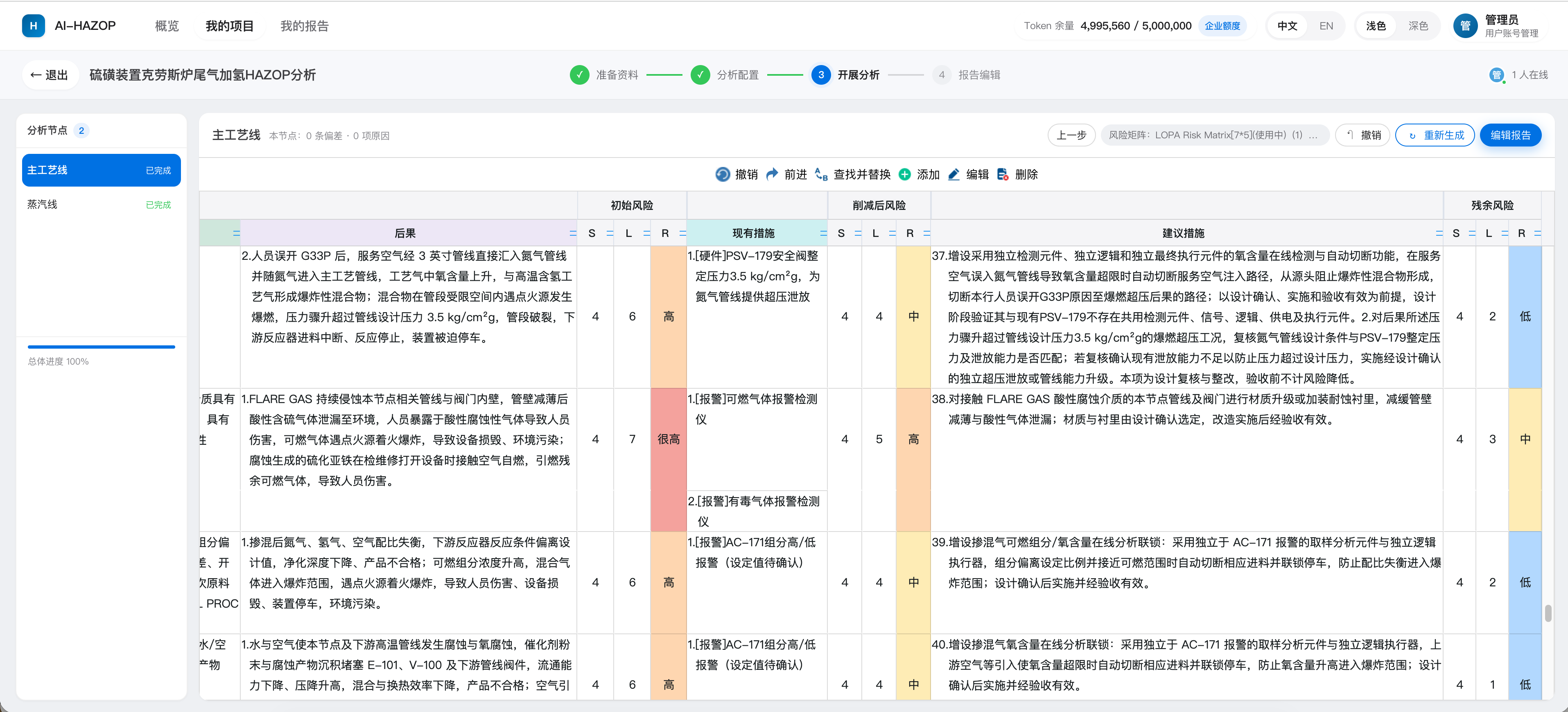 AI-HAZOP 产品界面示意：展示分析节点、偏差原因、后果、风险等级与建议措施编制工作台