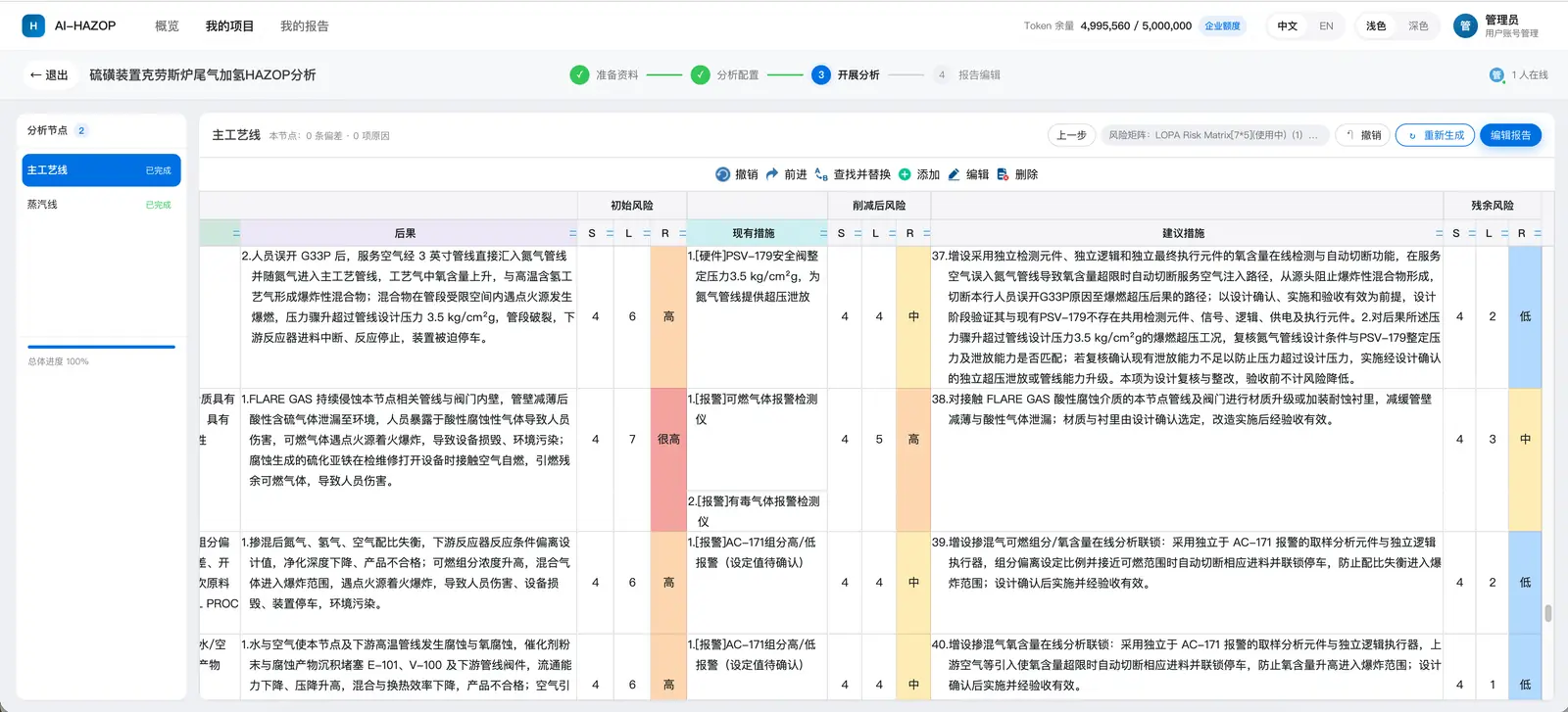 AI-HAZOP 产品界面示意：展示分析节点、偏差原因、后果、风险等级与建议措施编制工作台