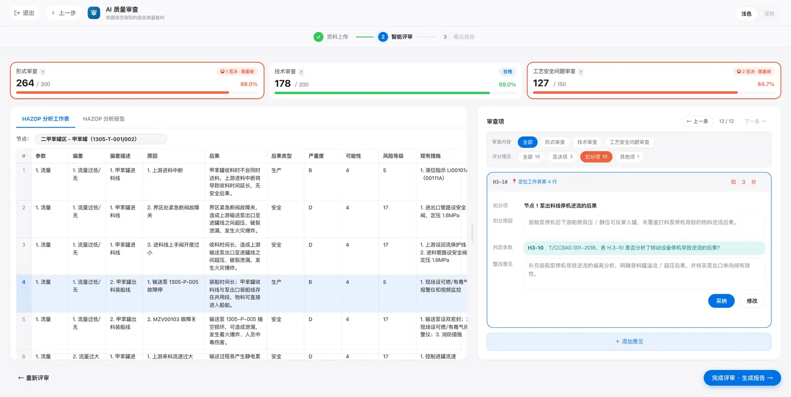 HAZOP 审查智能体产品界面示意：展示 HAZOP 分析工作表、审查评分与问题整改意见
